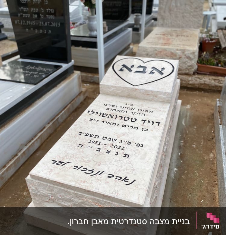 מצבות עם כיתוב בעברית בבית קברות